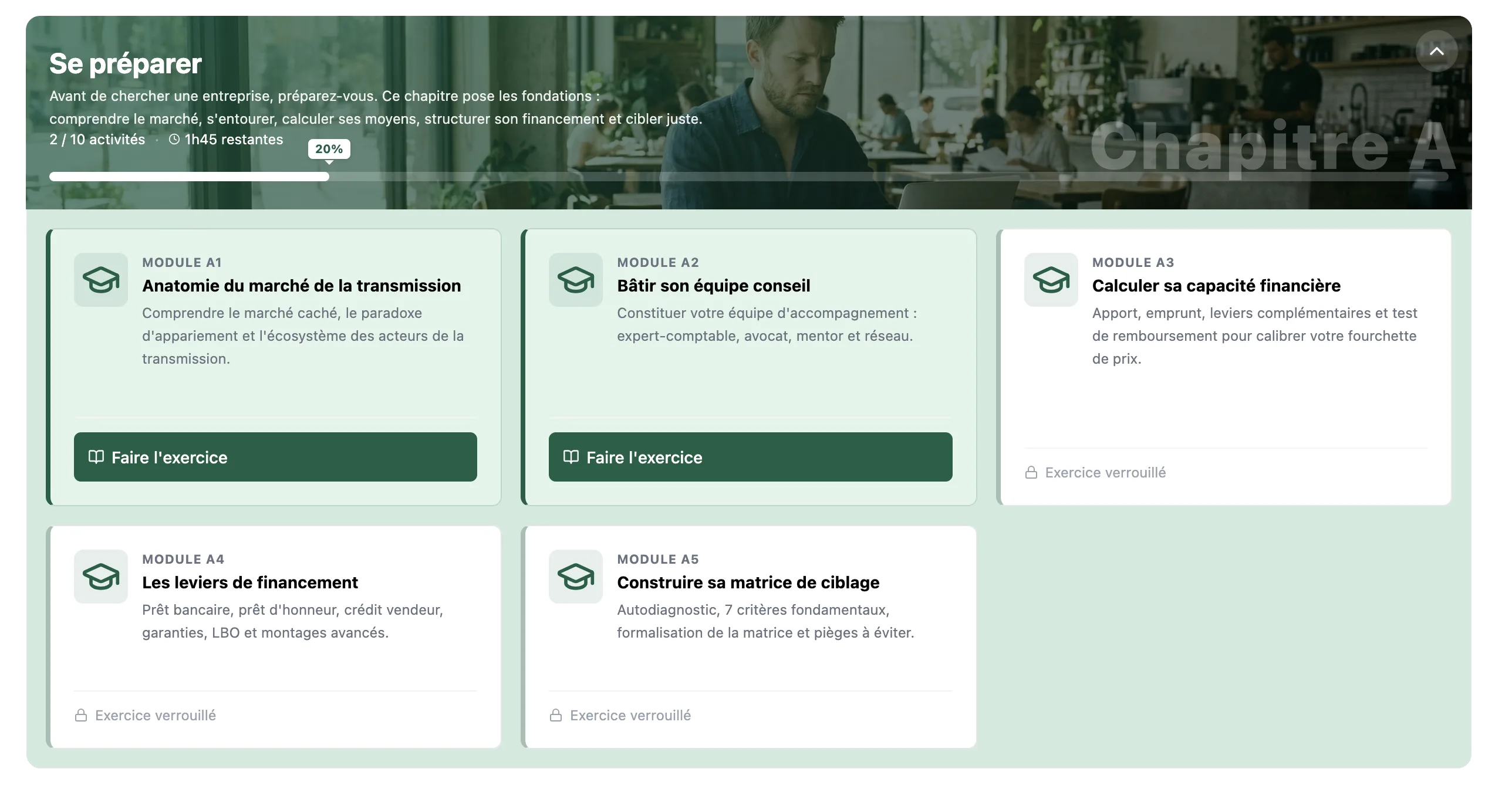 Chapitre A : Fondamentaux et capacité financière