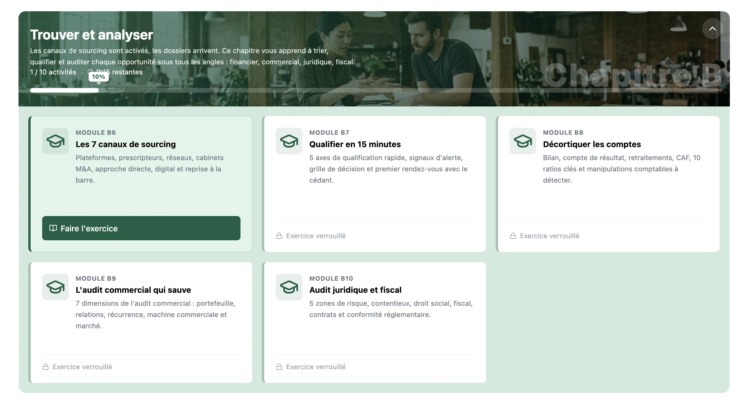 Chapitre B : Sourcing et audit